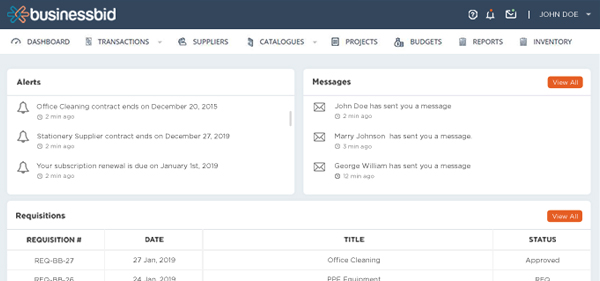 What Is eProcurement Software | eProcurement Software solution, eSourcing Tool, eAuction Tool, procure to pay
