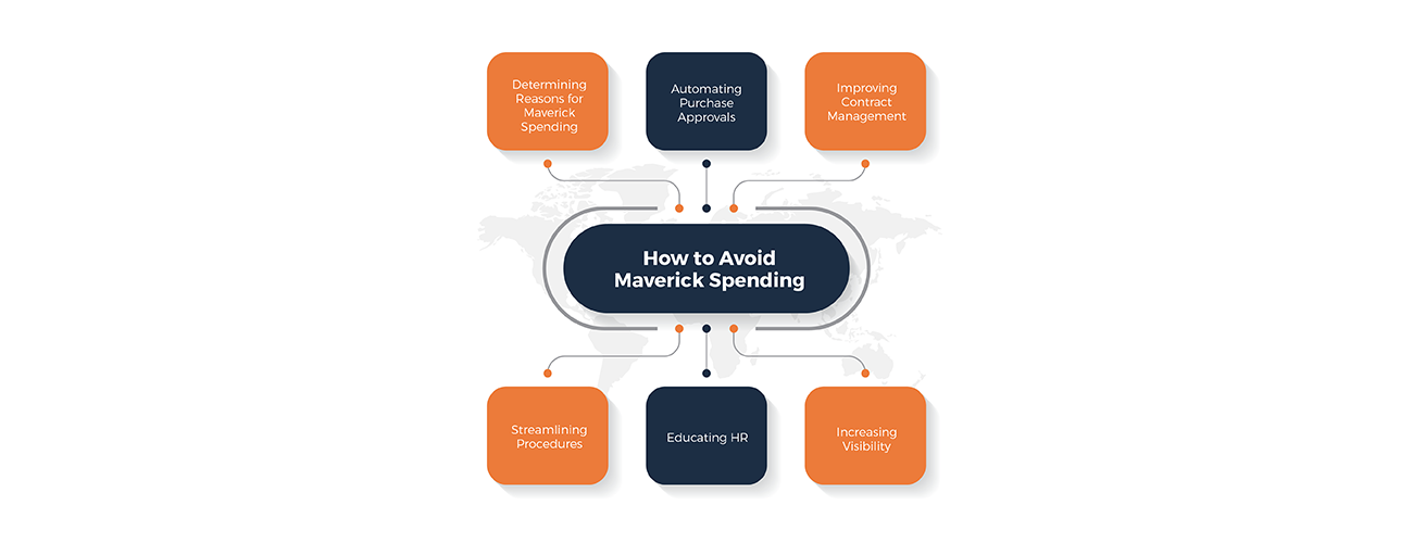 How to Avoid Maverick Spending?