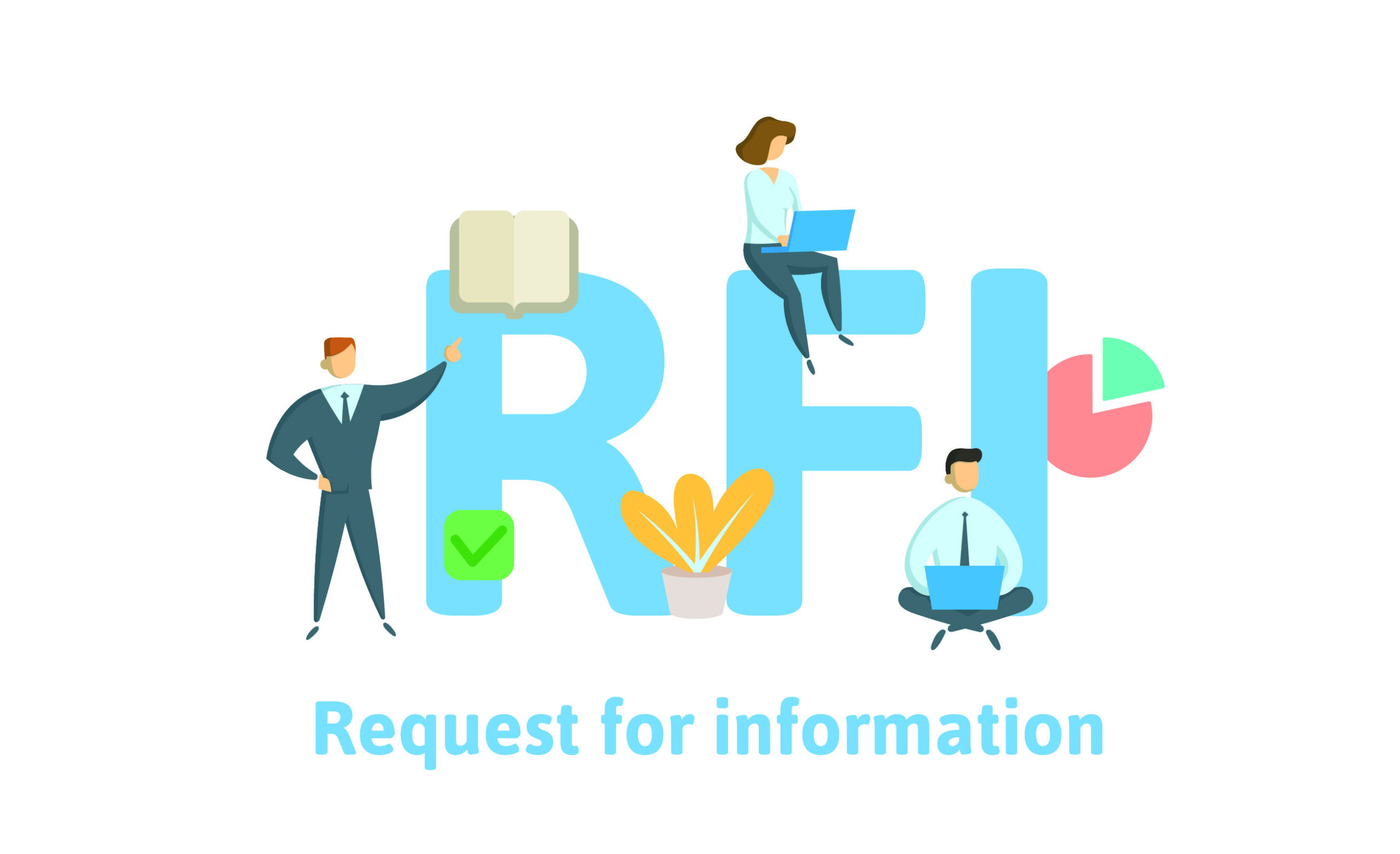 Why is Cloud-Based Procurement Gaining Importance Lately?